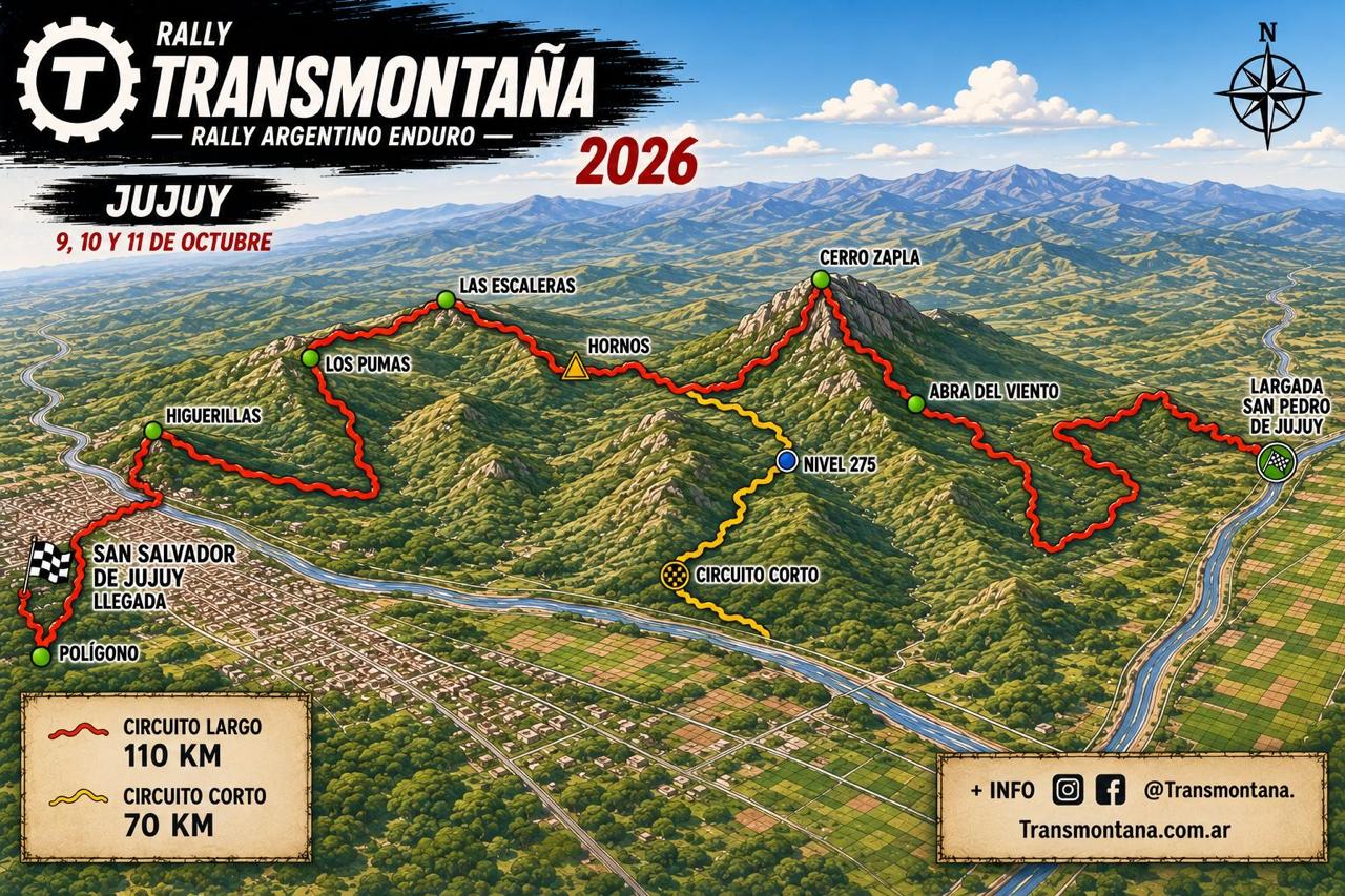 Mapa del circuito